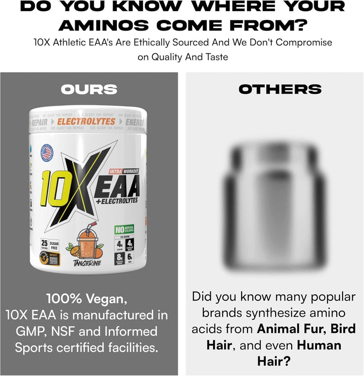 10X Athletic EAA Essential Amino Acids - Appletize, Muscle Recovery & Hydration, 450g, Vegan, Gluten & Lactose-Free, Supports Muscle Growth, Informed-Sport Certified