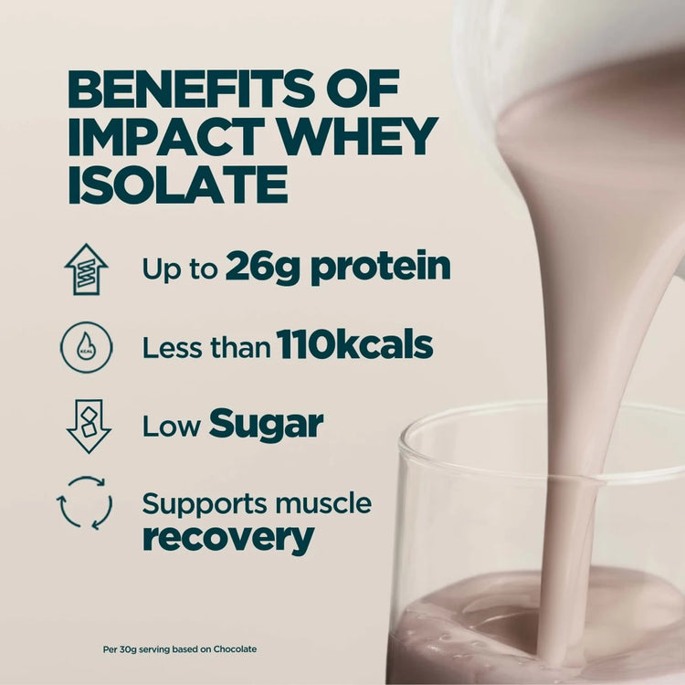 MyProtein Impact Whey Isolate 2.5kg Vanilla