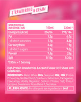 Grenade Protein Shake 8x330ml Strawberries & Cream