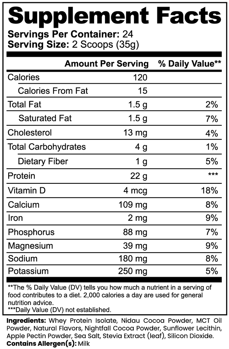 Advanced 100% Whey Protein Isolate – Chocolate | 22g Protein | Non-GMO | Post-Workout | 2lb