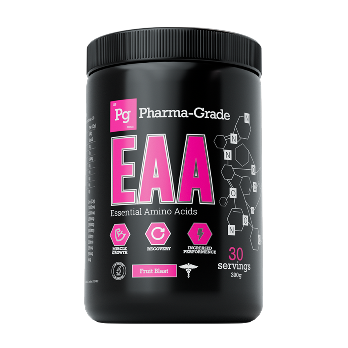 Pharma Grade