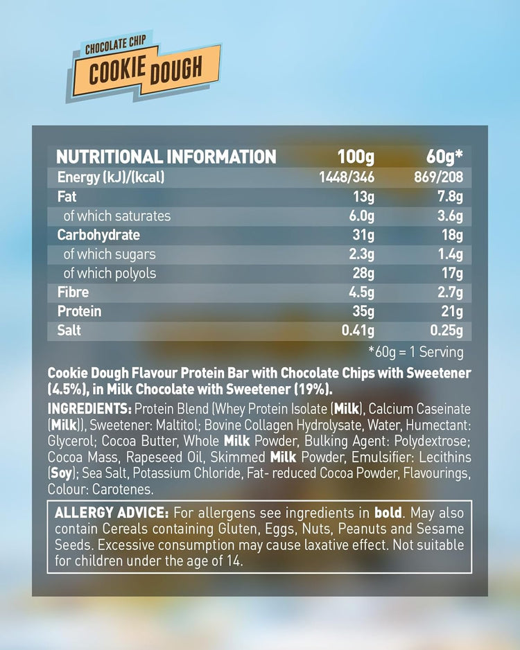 Grenade Protein Bar 12x60g Chocolate Chip Cookie Dough
