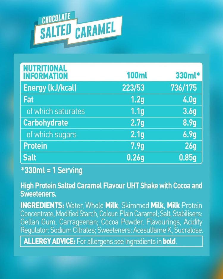 Grenade Protein Shake 8x330ml Salted Caramel